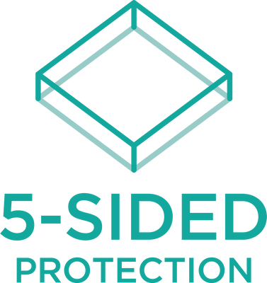 5 Sided Protection | Fusion Waterproof Sheet Set