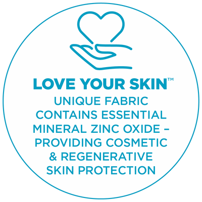 Love Your Skin | Fusion Waterproof Fitted Sheet
