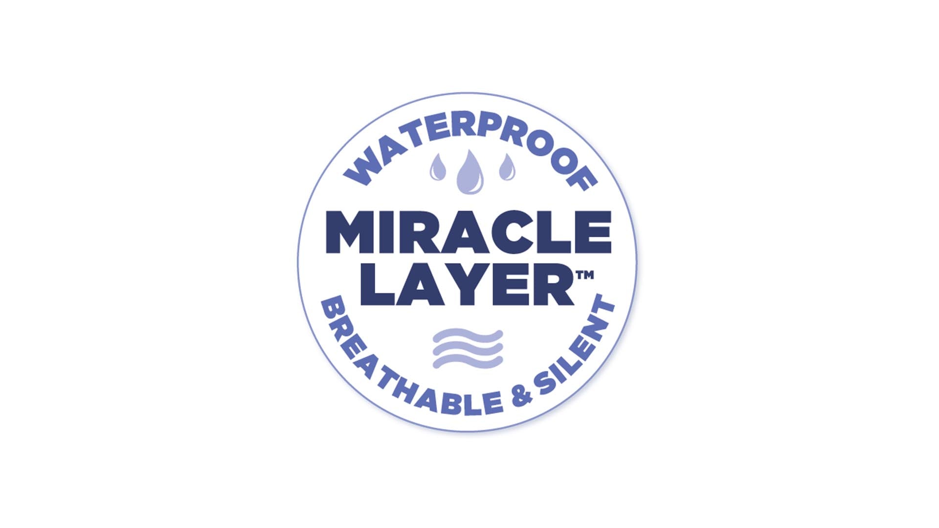 Miracle Layer | Sleep Corp Healthcare
